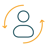 98 % client retention